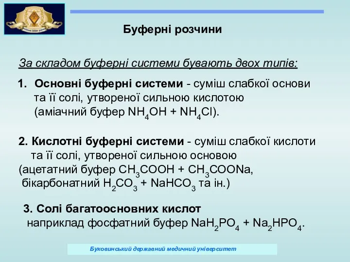 Буферні розчини За складом буферні системи бувають двох типів: Основні