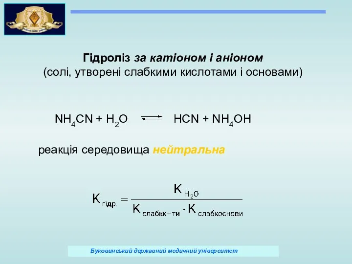 Гідроліз за катіоном і аніоном (солі, утворені слабкими кислотами і