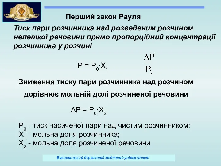 Перший закон Рауля Тиск пари розчинника над розведеним розчином нелеткої