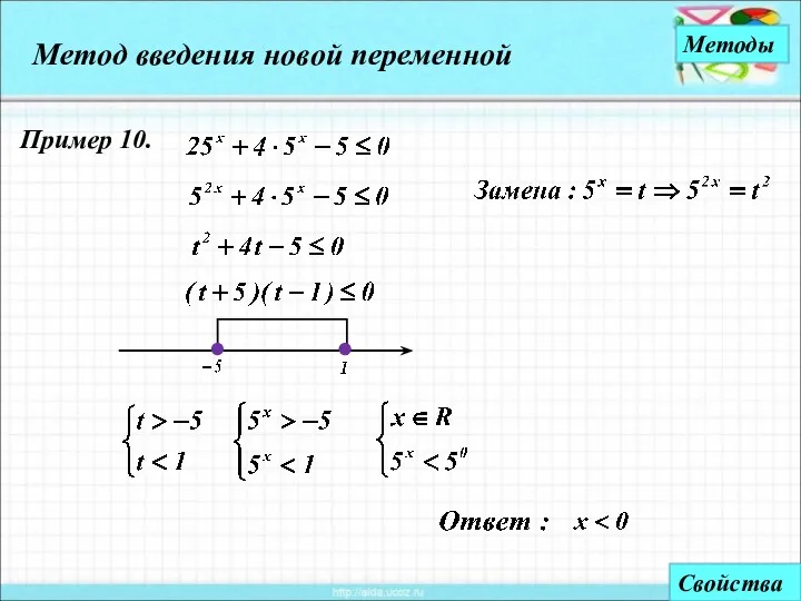 Метод введения новой переменной Методы Пример 10. Свойства