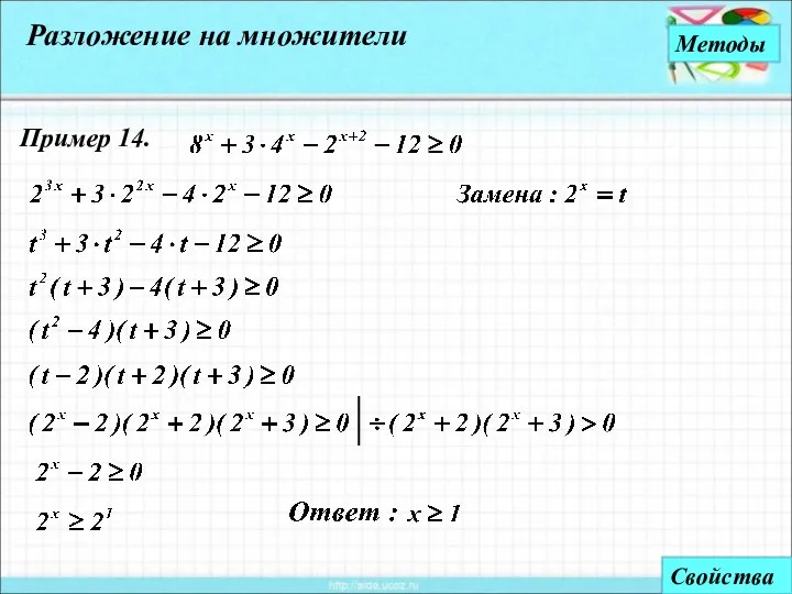 Разложение на множители Методы Пример 14. Свойства