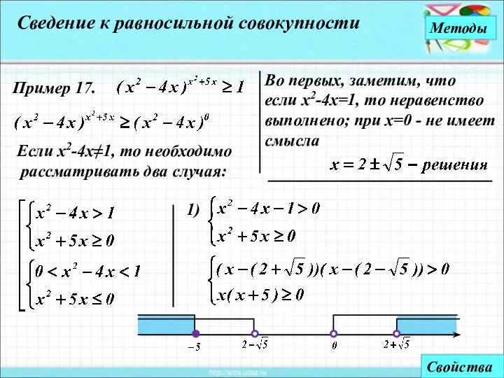 Сведение к равносильной совокупности Методы Пример 17. Во первых, заметим,