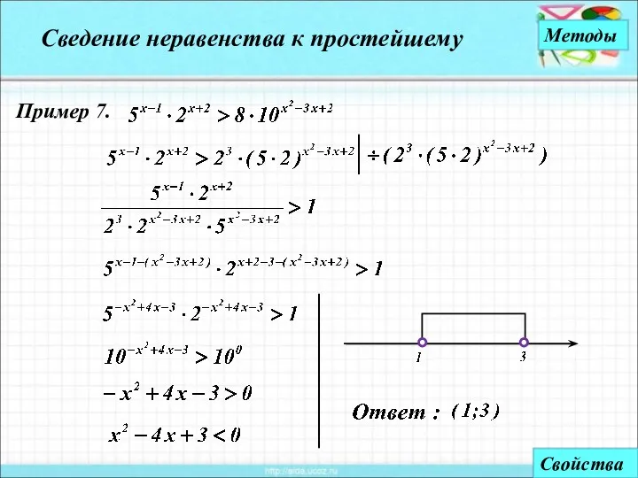 Методы Пример 7. Сведение неравенства к простейшему Свойства