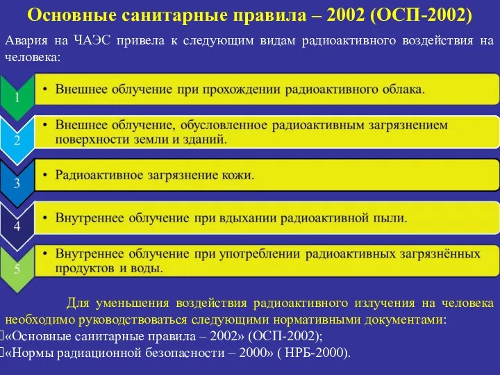 Основные санитарные правила – 2002 (ОСП-2002) Для уменьшения воздействия радиоактивного