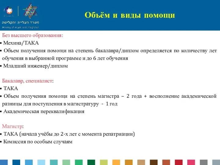 Объём и виды помощи Без высшего образования: Мехина/ТАКА Объем получения