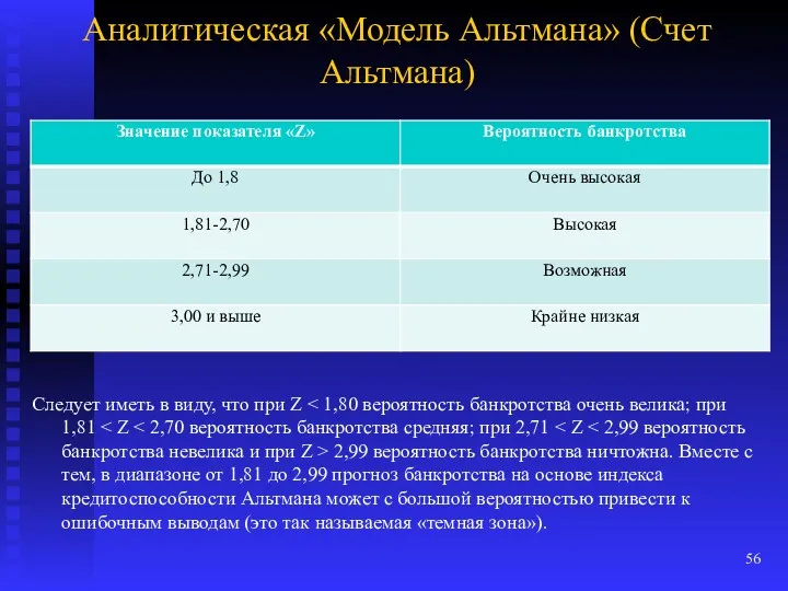 Аналитическая «Модель Альтмана» (Счет Альтмана) Следует иметь в виду, что