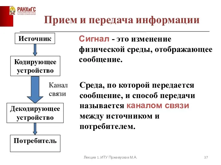 Прием и передача информации Канал связи Сигнал - это изменение