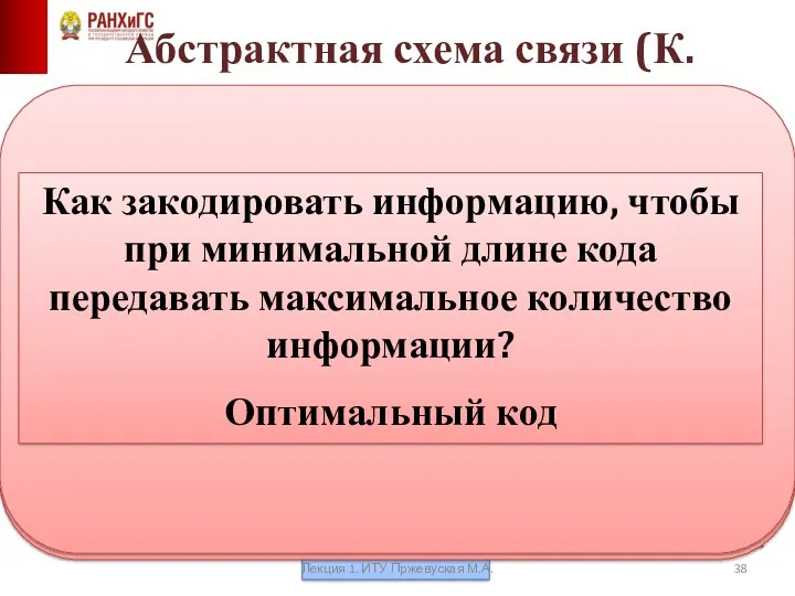 Линия связи Лекция 1. ИТУ Пржевуская М.А. Абстрактная схема связи (К.Шеннон)