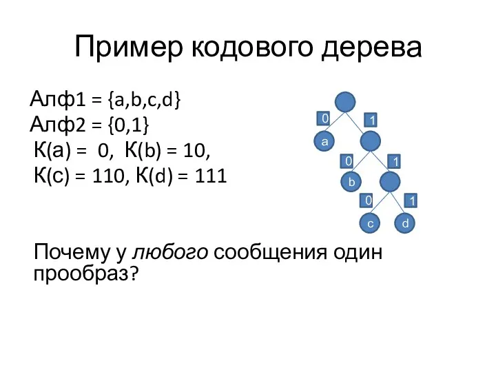 Пример кодового дерева Алф1 = {a,b,c,d} Алф2 = {0,1} К(а)