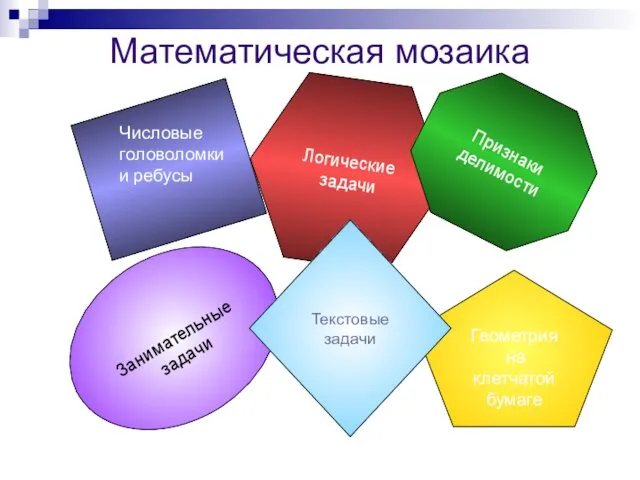 Математическая мозаика Логические задачи Признаки делимости Занимательные задачи Геометрия на