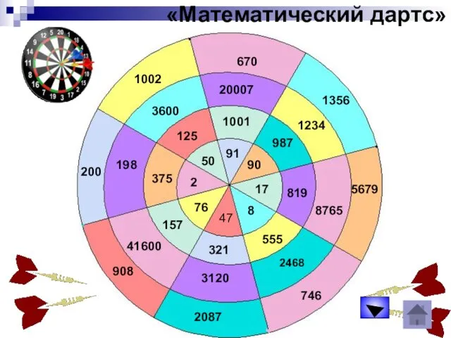 «Математический дартс» 200 198 1002 20007 670 1356 5679 746