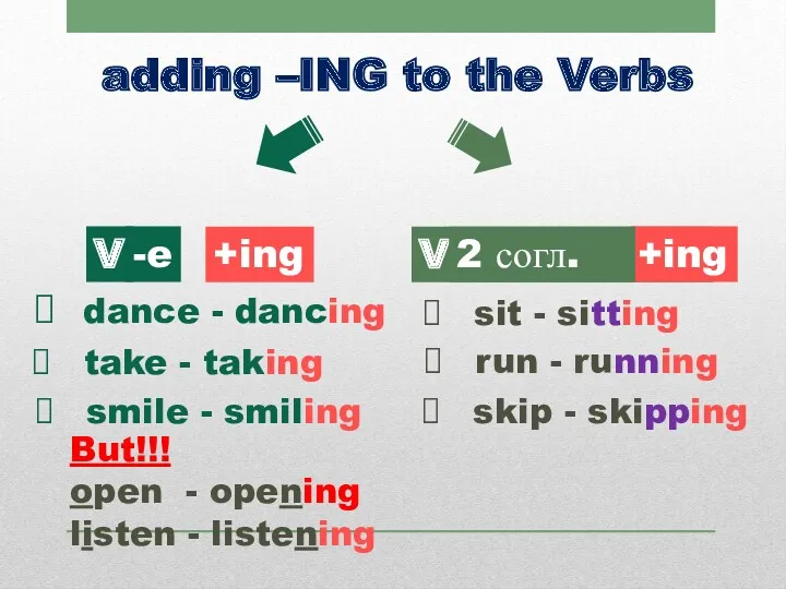 adding –ING to the Verbs -e V +ing dance -