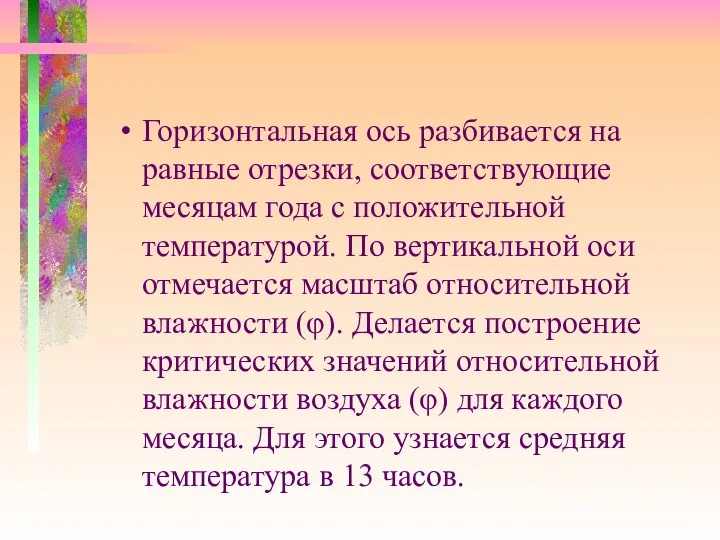 Горизонтальная ось разбивается на равные отрезки, соответствующие месяцам года с