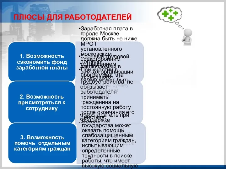 1. Возможность сэкономить фонд заработной платы Заработная плата в городе