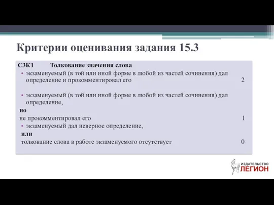 Критерии оценивания задания 15.3 С3К1 Толкование значения слова экзаменуемый (в