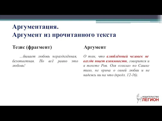 Аргументация. Аргумент из прочитанного текста Тезис (фрагмент) Аргумент …бывает любовь