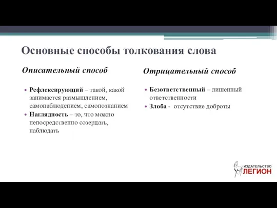 Основные способы толкования слова Описательный способ Отрицательный способ Рефлексирующий –