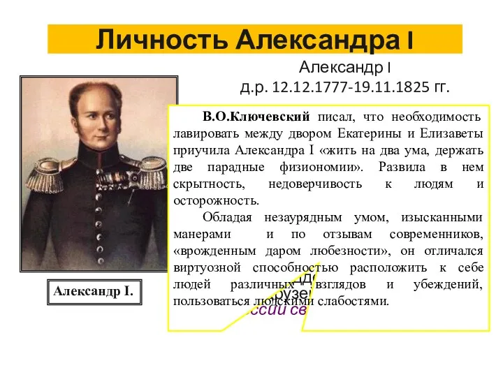 Личность Александра I Александр I д.р. 12.12.1777-19.11.1825 гг. С детства
