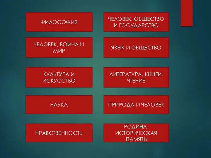 ЧЕЛОВЕК, ОБЩЕСТВО И ГОСУДАРСТВО ЧЕЛОВЕК, ВОЙНА И МИР ЯЗЫК И