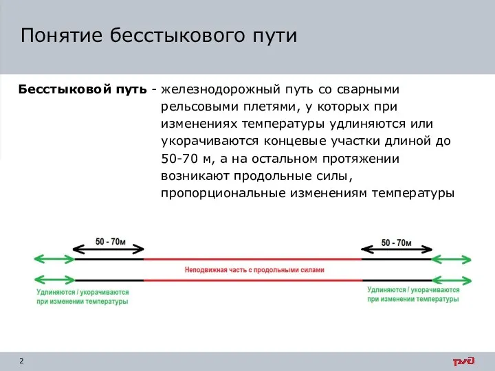 Бесстыковой путь - железнодорожный путь со сварными рельсовыми плетями, у