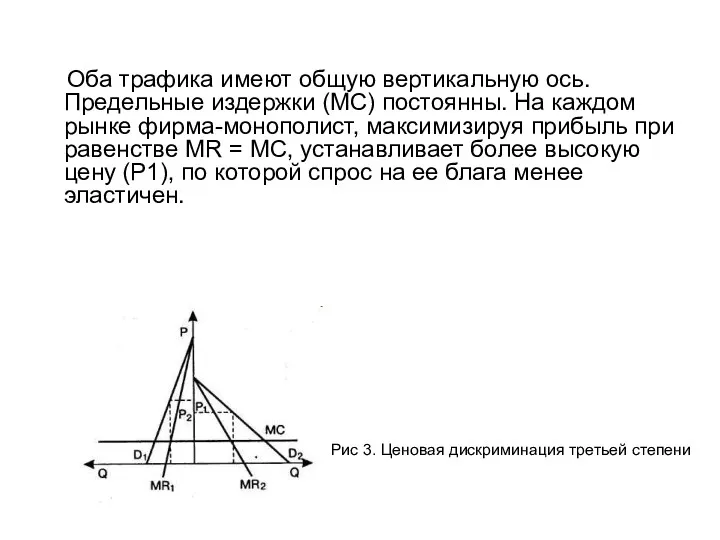 Оба трафика имеют общую вертикальную ось. Предельные издержки (МС) постоянны.