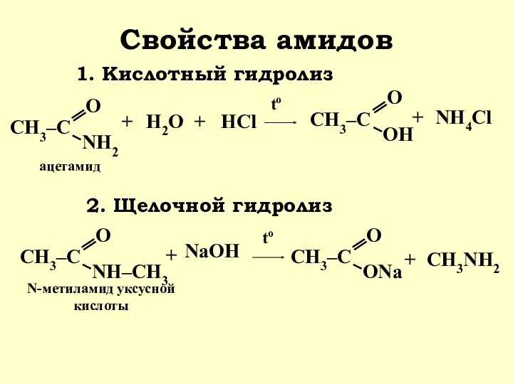 Свойства амидов + + ацетамид N-метиламид уксусной кислоты Н2О + НCl NН4Cl +