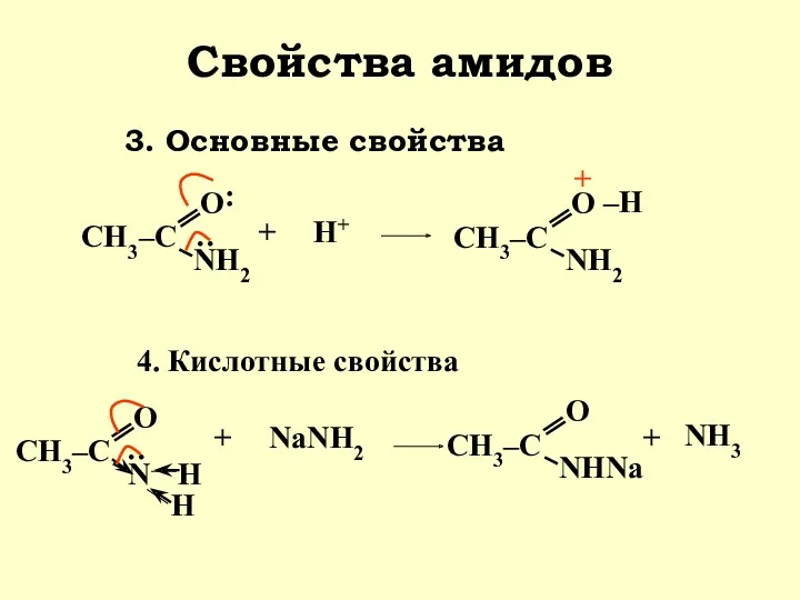 Свойства амидов 3. Основные свойства + Н+ 4. Кислотные свойства + NaNН2 +