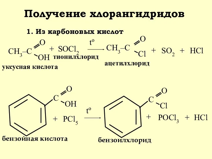 Получение хлорангидридов уксусная кислота + SOCl2 + + HCl SO2 ацетилхлорид + РCl5