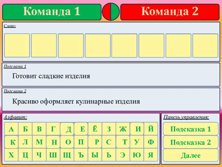 Подсказка 1 Подсказка 2 Готовит сладкие изделия Красиво оформляет кулинарные