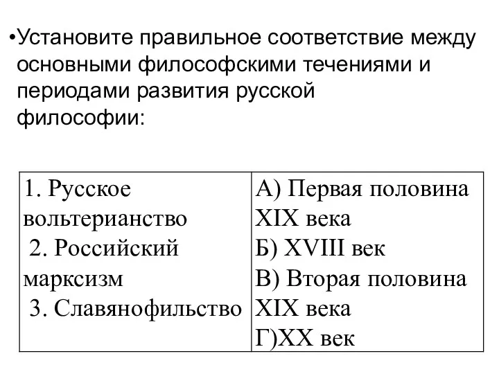 Установите правильное соответствие между основными философскими течениями и периодами развития русской философии: