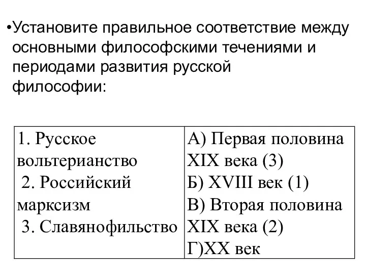 Установите правильное соответствие между основными философскими течениями и периодами развития русской философии: