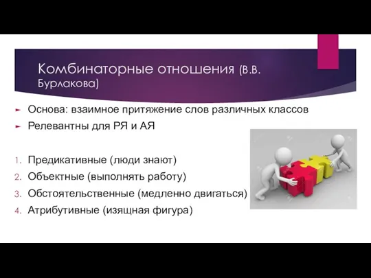 Комбинаторные отношения (В.В.Бурлакова) Основа: взаимное притяжение слов различных классов Релевантны