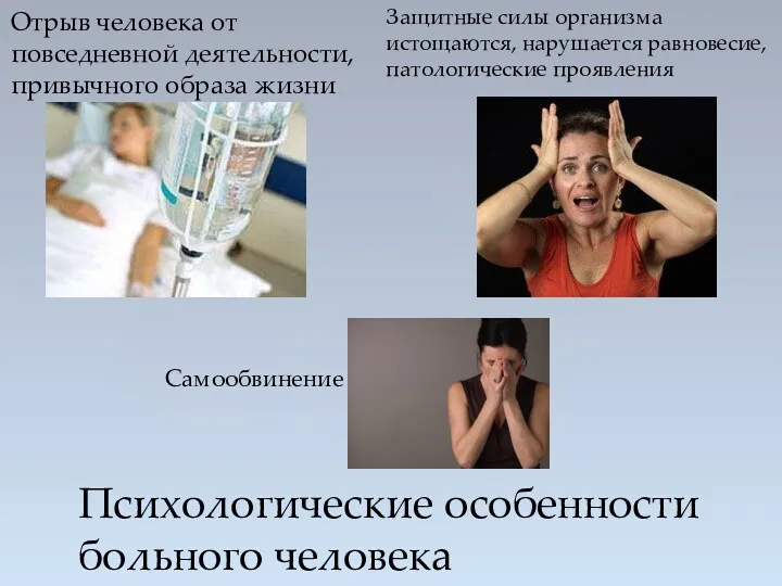 Отрыв человека от повседневной деятельности, привычного образа жизни Психологические особенности