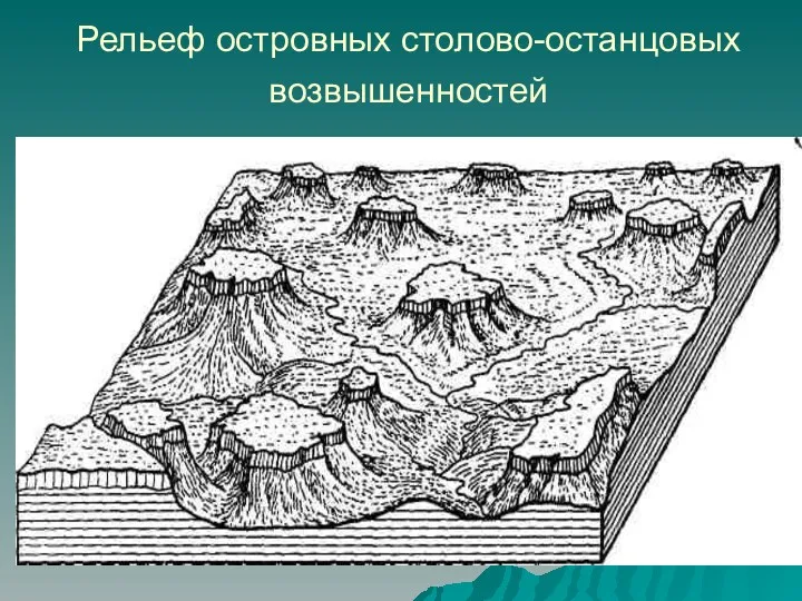 Рельеф островных столово-останцовых возвышенностей