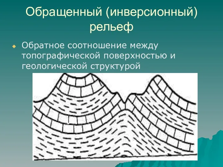Обращенный (инверсионный) рельеф Обратное соотношение между топографической поверхностью и геологической структурой