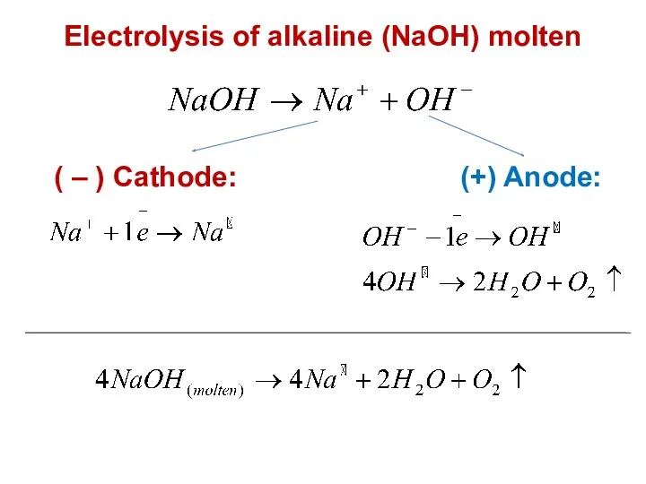 Electrolysis of alkaline (NaOH) molten ( – ) Cathode: (+) Anode:
