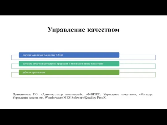 Управление качеством Применяемое ПО: «Администратор показателей», «ФИНЭКС: Управление качеством», «Магистр: Управление качеством», Wonderware MES Software/Quality, ProdX.