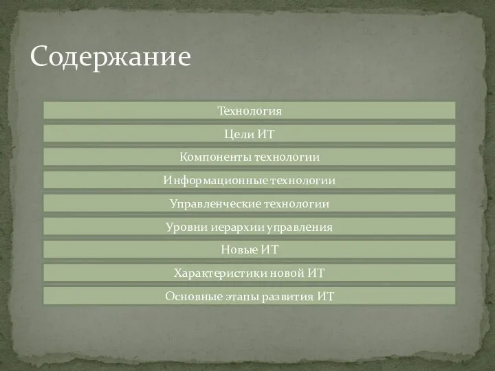 Содержание Технология Цели ИТ Компоненты технологии Информационные технологии Управленческие технологии