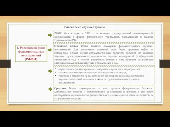 Российские научные фонды 1. Российский фонд фундаментальных исследований (РФФИ) РФФИ