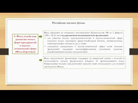 Российские научные фонды 4. Фонд содействия развитию малых форм предприятий