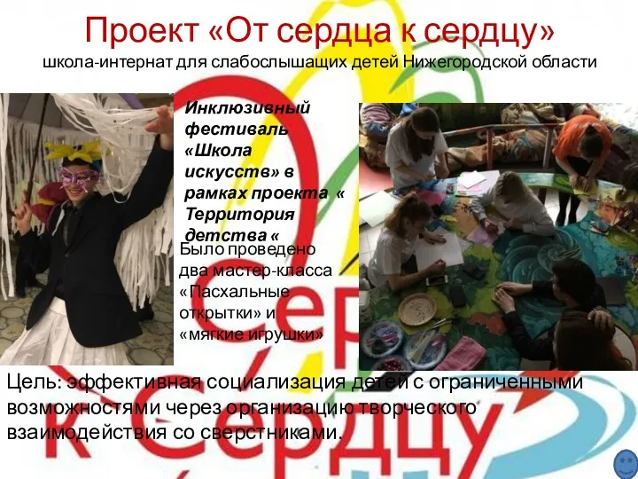 Проект «От сердца к сердцу» школа-интернат для слабослышащих детей Нижегородской области Инклюзивный фестиваль