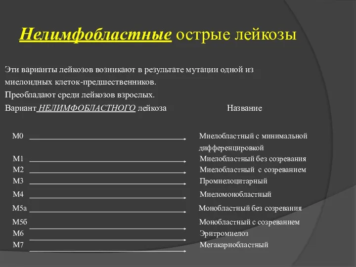 Нелимфобластные острые лейкозы Эти варианты лейкозов возникают в результате мутации