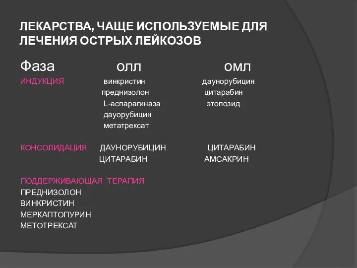 ЛЕКАРСТВА, ЧАЩЕ ИСПОЛЬЗУЕМЫЕ ДЛЯ ЛЕЧЕНИЯ ОСТРЫХ ЛЕЙКОЗОВ Фаза олл омл