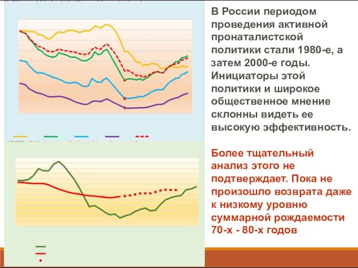 В России периодом проведения активной пронаталистской политики стали 1980-е, а