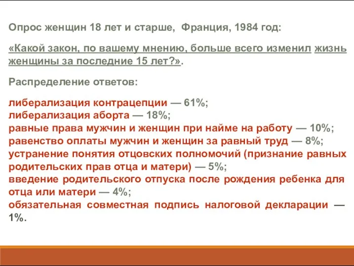 Опрос женщин 18 лет и старше, Франция, 1984 год: «Какой