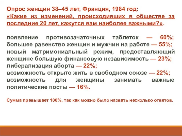 Опрос женщин 38–45 лет, Франция, 1984 год: «Какие из изменений,