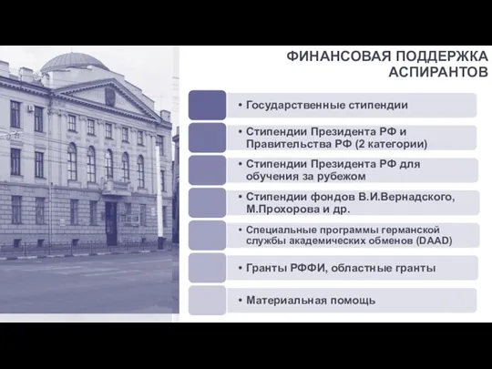 ФИНАНСОВАЯ ПОДДЕРЖКА АСПИРАНТОВ