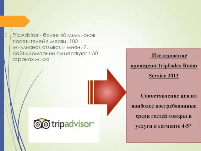 TripAdvisor - более 60 миллионов посетителей в месяц, 100 миллионов