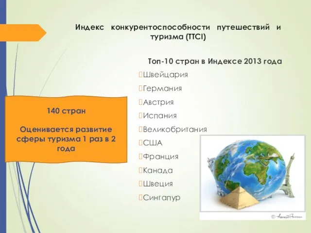 Индекс конкурентоспособности путешествий и туризма (TTCI) Топ-10 стран в Индексе