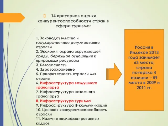 14 критериев оценки конкурентоспособности стран в сфере туризма: 1. Законодательство